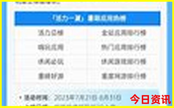 文成景点排行榜前十名